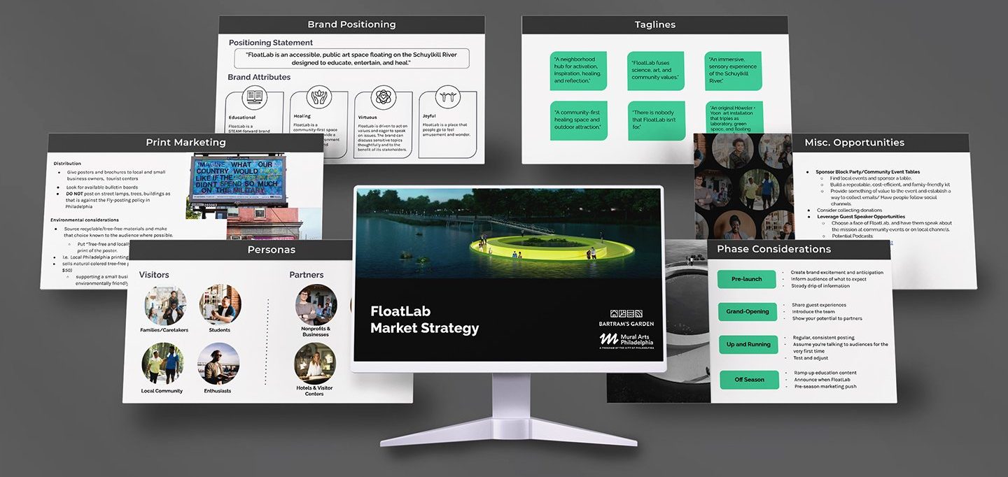 floatlab marketing style guide user personas target audience Bartram garden mural arts