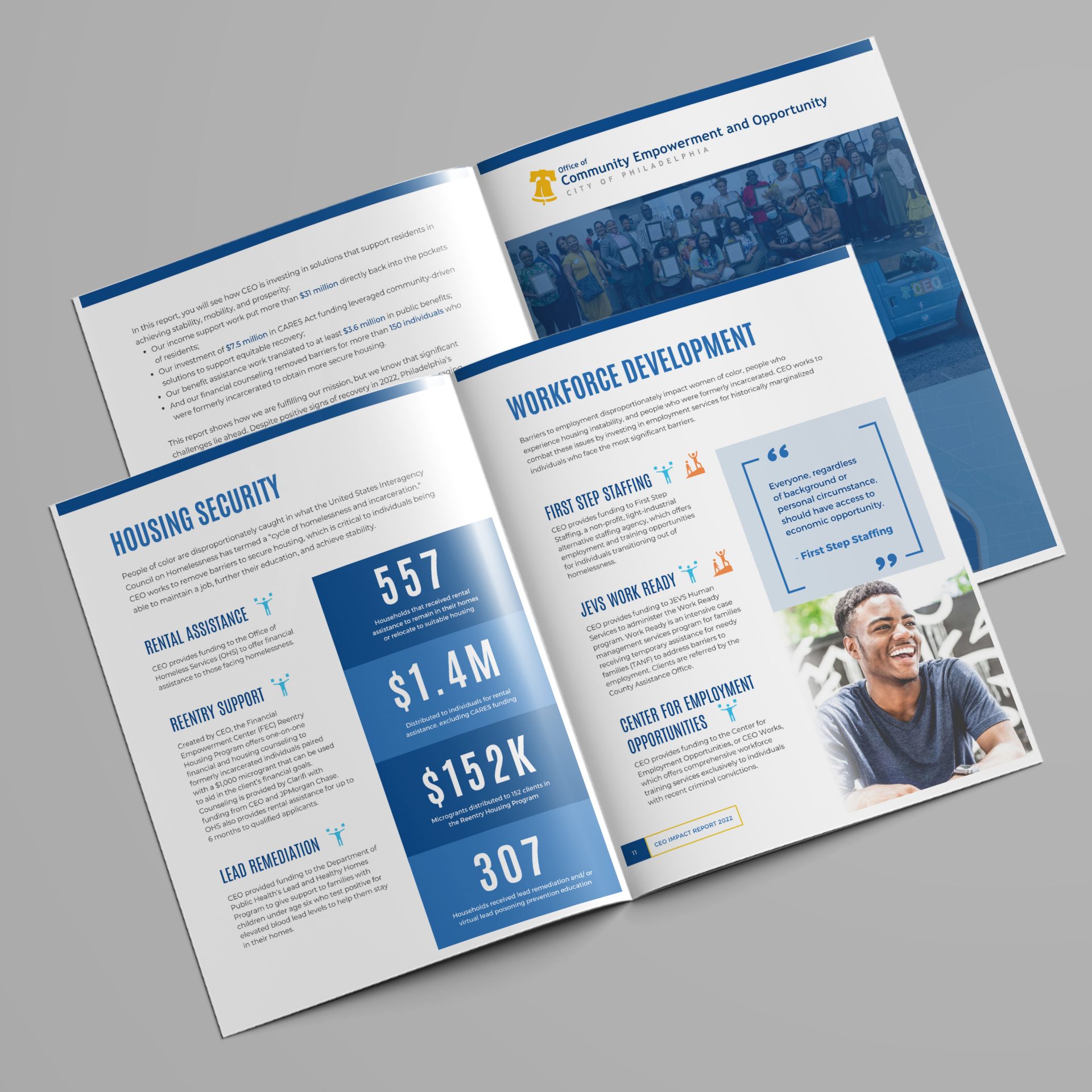 The Office of Community Empowerment and Opportunity Annual Report Mockup
