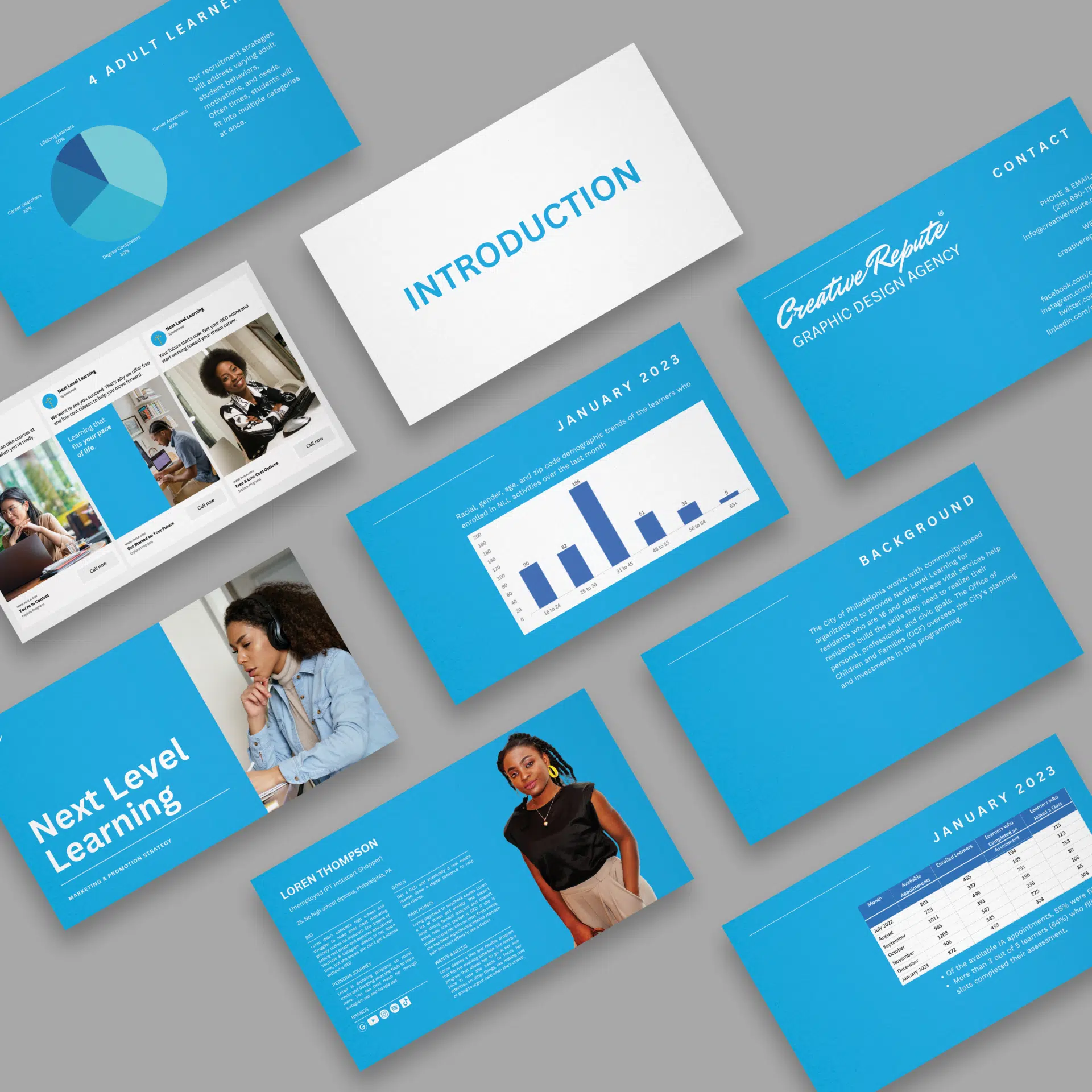 OCF Marketing and Strategy Report mockups