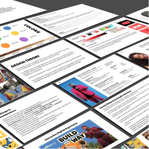Pages from a style guide laid out, featuring brand colors, typography, design theory, photography, and campaign visuals