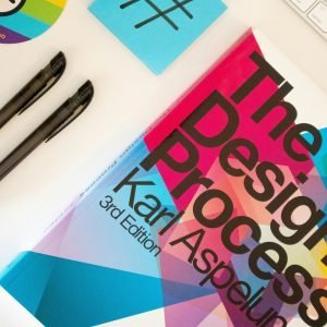 image of graphic designer desk design process book