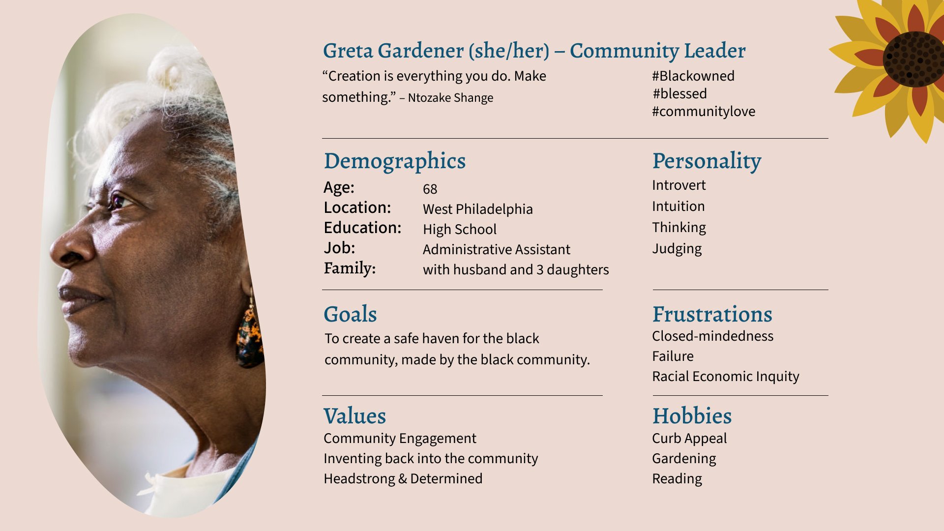 user persona style guide page example